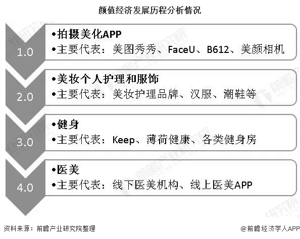 2020年GDP按细分行业_2020上半年深圳GDP增速回升幅度为近20年来最大值(3)