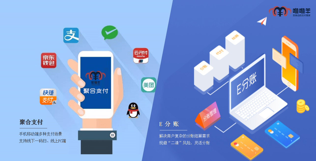 支持微信,支付宝,网银,小程序,app,公众号,pc平台等各种场景接入,满足