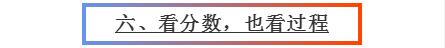 高三生|成绩蹭蹭蹭上升！准高三生高考一轮复习提分攻略 只要坚持这8点