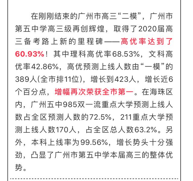 2020广州市高考二模_决心如剑气势如虹——禺山高中广州二模表彰暨高考