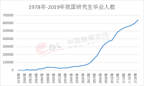 2020年德国人口_二战德国人口图(2)