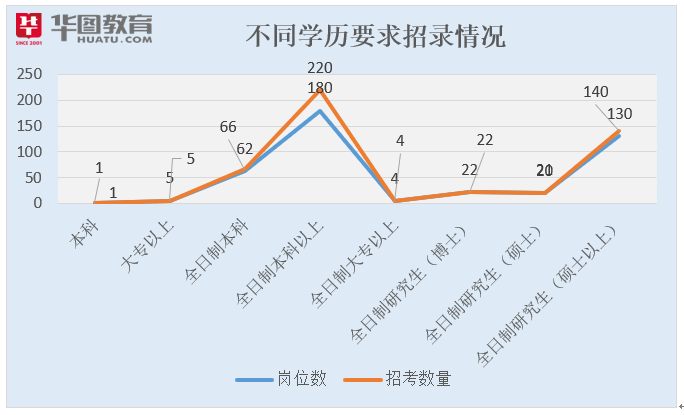 安徽人口2020_2020年安徽省地方政府与城投平台专题分析报告 安徽迈出长三角一