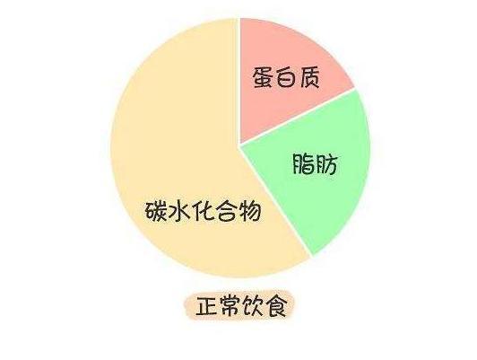 美国人口和面_美国人口迁移图