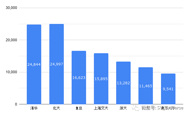 海外华人圈经济总量_经济总量世界第二图片