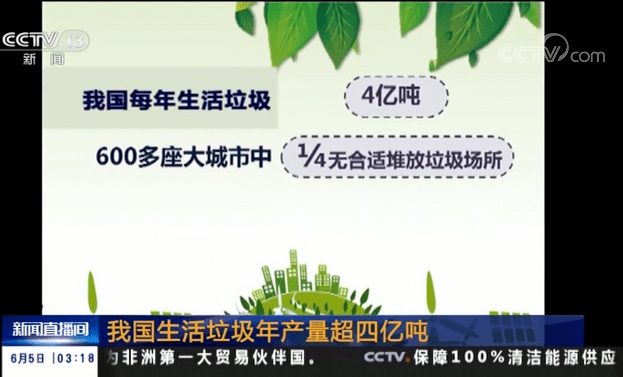 如何做到智慧生活 2e6833c75cf14ec38a5657ecbd0f0ea0.png