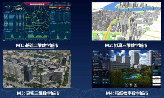 原创地图服务“新基建”兴起，AI能力才是制胜的杀手锏？