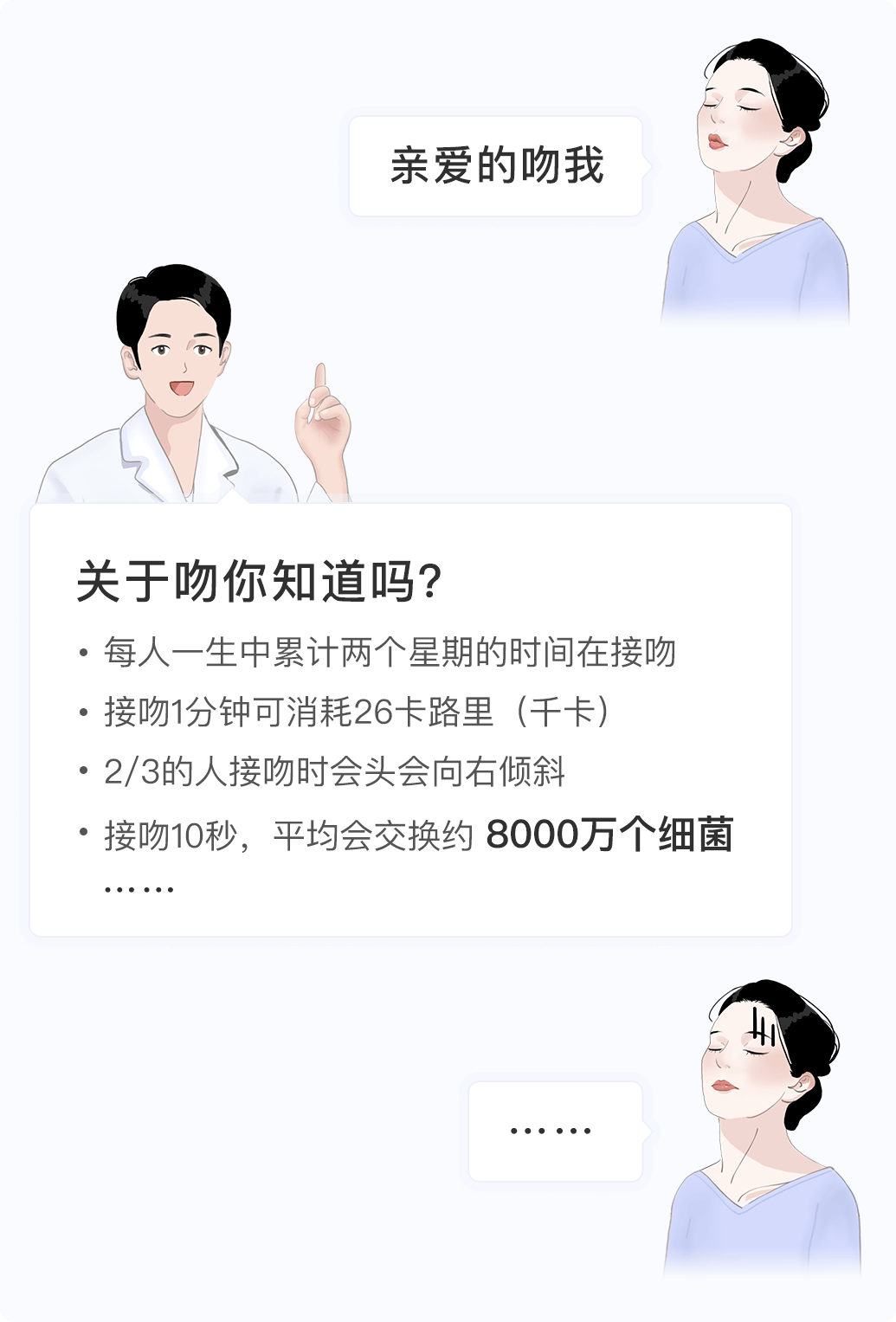 狐大医 接吻会感染乙肝和HIV病毒吗 不,可能会传播这四种疾病