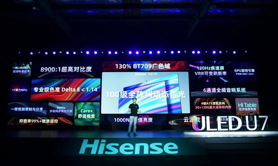 拉大与竞品的距离！为何领先技术三年的仍然是海信​？-家电圈官网