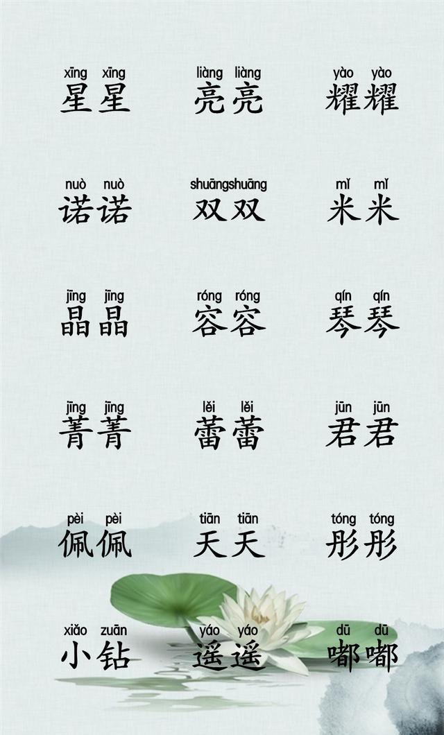 2020洋气新潮的婴儿小名大全 看过这些新潮洋气的宝宝小名,是不是很