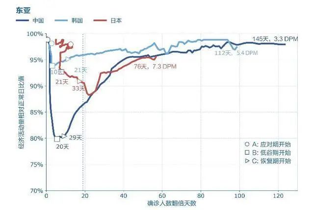 世界三季度经济总量_世界经济总量图片(2)