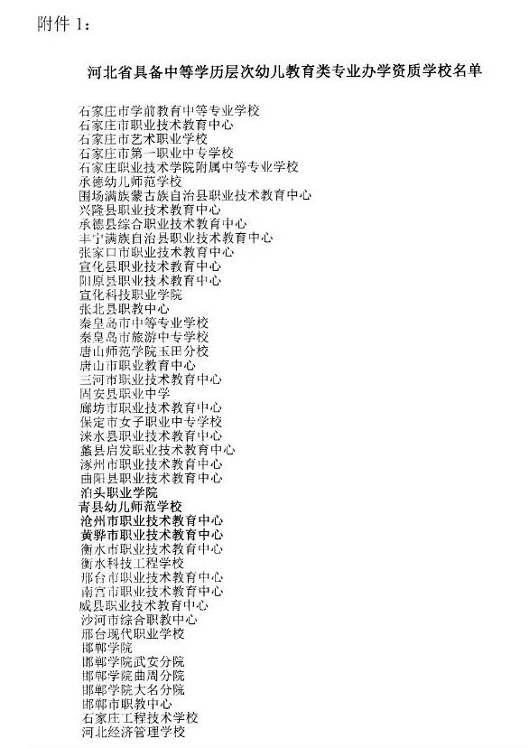 沧州市2020年上半年G_2030年沧州市规划图