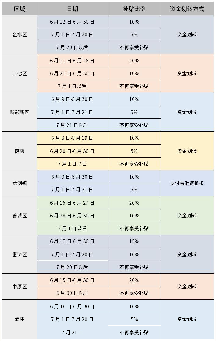 怎么退契税补贴 dd411170398a497f81174819a7767ad9.jpeg