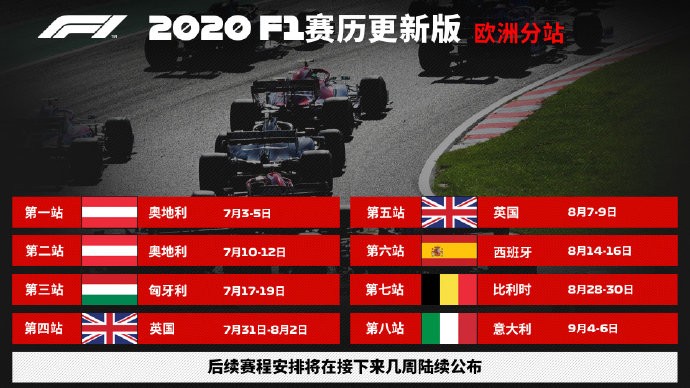 2020年f1奥地利排名_2020F1欧洲分站赛历更新,7月5号奥地利重新开赛!