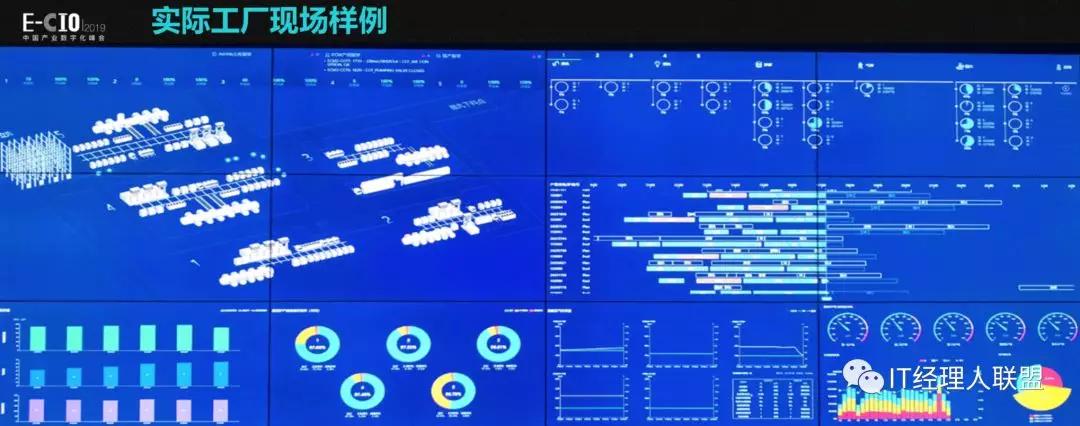 华东cio大会干货案例——ge集团苏成君谈智能工厂中的数字化仿真与大