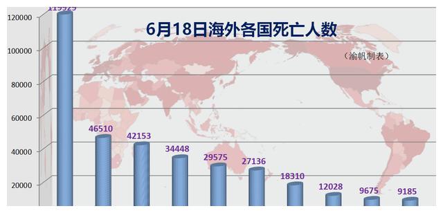 智利与阿根廷GDP比较_前三季度智利 哈萨克斯坦 泰国 菲律宾 以色列等24国GDP增速对比(3)