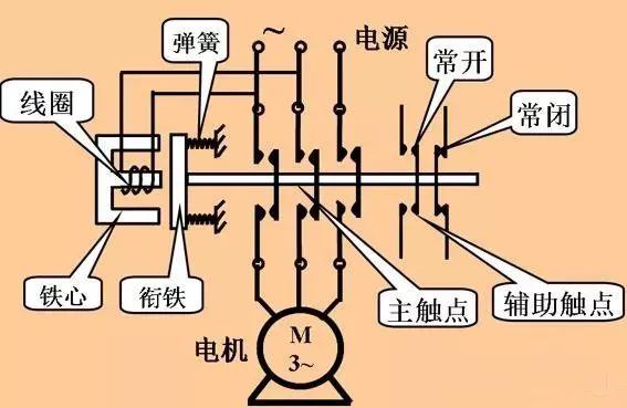 摄像头通过什么原理检测你无证驾驶(3)