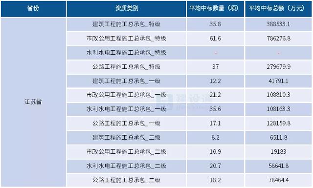 江苏省企业排名_江苏省城市排名顺序(2)