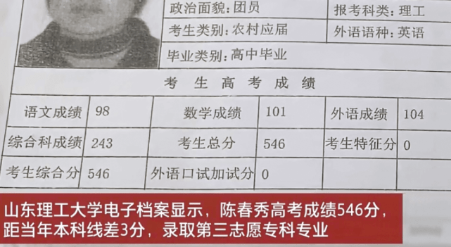 农家女|却冒充理科生上大学农家女陈春秀太惨了！顶替者高考仅303分