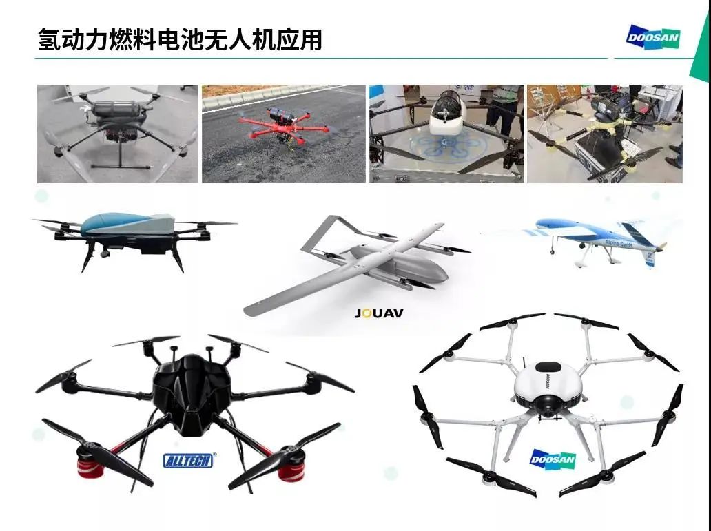 政策 全球首个国家级无人机用氢燃料电池标准发布_斗山