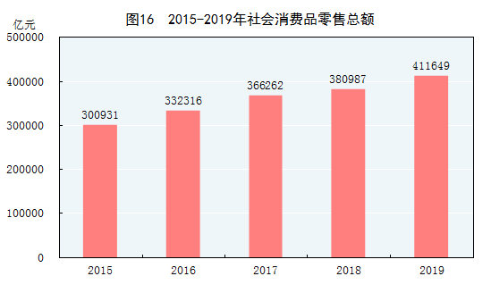 人口吧_忘记债务和通缩吧,人口减少才是终极危机(3)