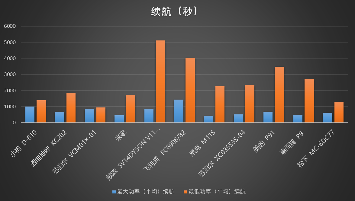 gdp测度是销售的产品价值_我的收藏夹(2)