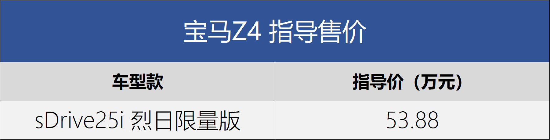 售53.88万元新宝马Z4烈日限量版上市