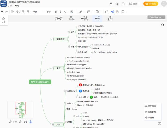 怎么快速绘制一份精美的英语思维导图?