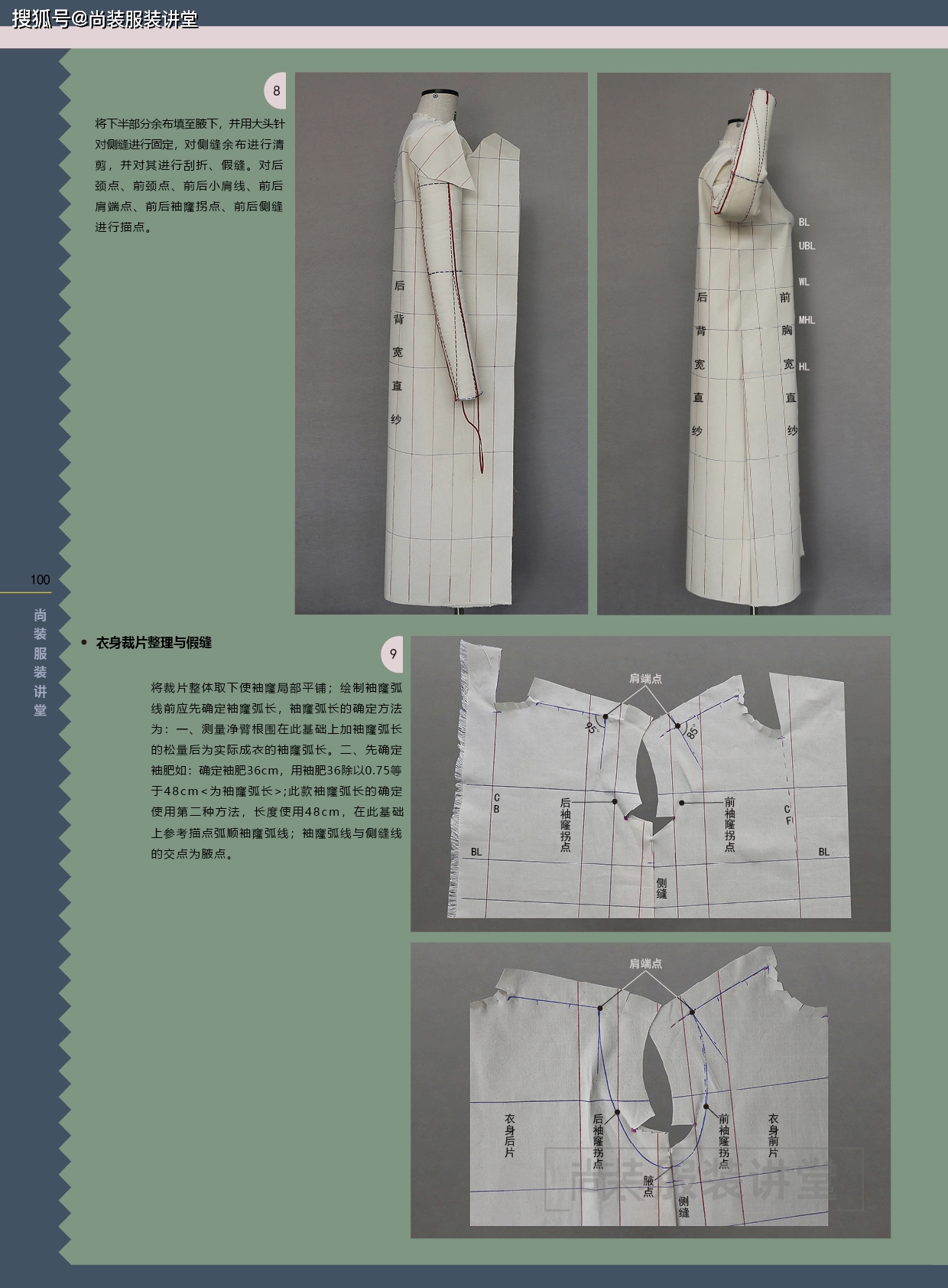 风衣裁剪视频_风衣裁剪图(3)