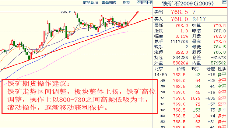 2020年 一6月份GDP_2020年中国gdp