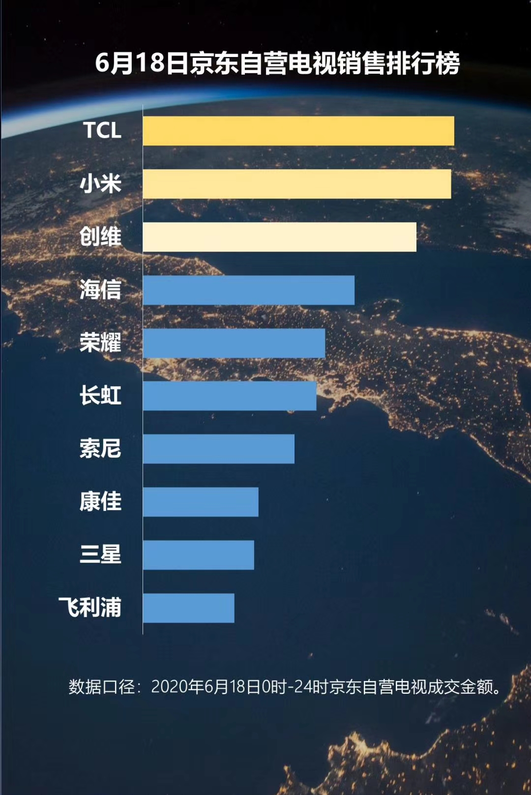 世界各国2020一季度G_凹凸世界金(2)