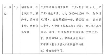 贵州省金沙县2020年G_金沙县第五中学图片