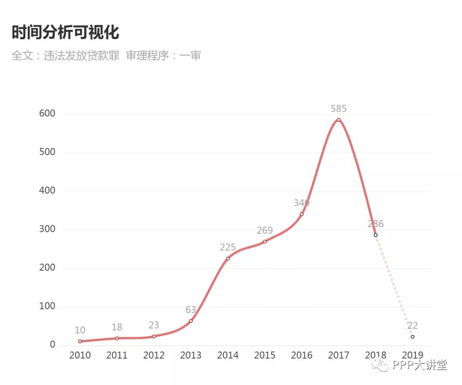 2019年全国各地gdp_2020年全国gdp排名