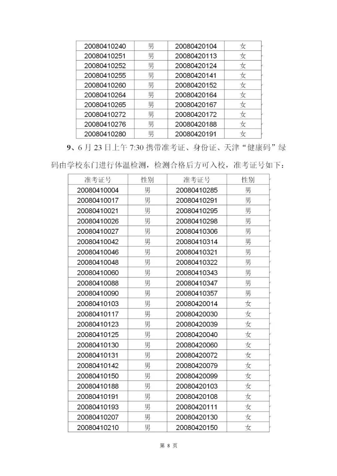 2020年体育单招天津体育学院篮球项目考试流程