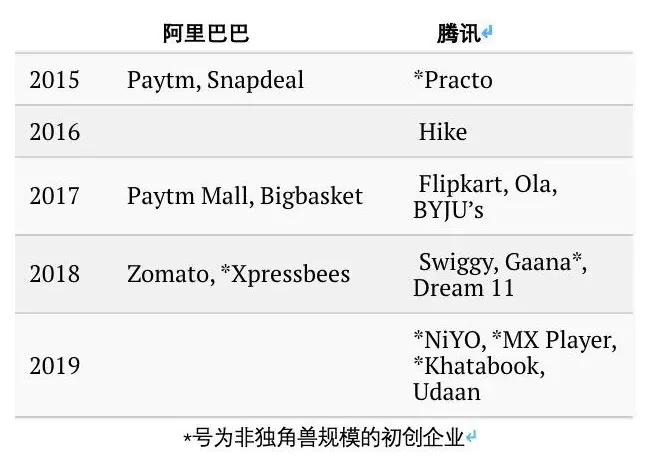 印度全民抵制“中国制造”，砸烧中国货，最后