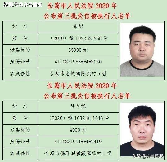长葛第三批老赖名单来了22人快看是哪村社区嘞