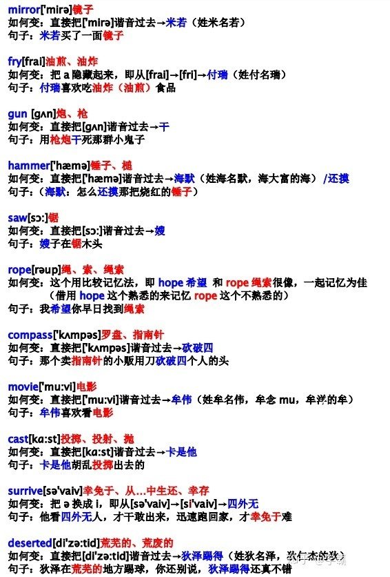 法国英文怎么记 f532e1f63cc44f7381dceb35d005ce81.jpeg