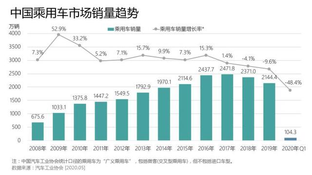 2020年全球前十GDP_2020年中国前十的大学(3)