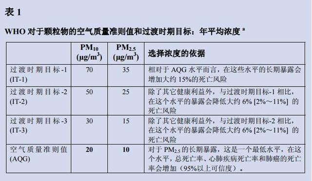 人口呼吸怎么做_人在呼吸时不能同时进行的生理活动是(2)