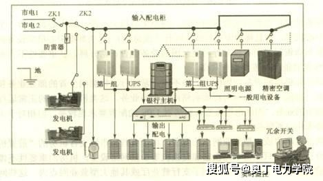 第二十七集:生活中心 应对电力负荷尖峰 守护万家灯火