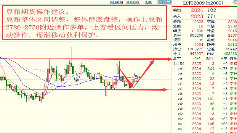 日本2020gdp疫情_疫情期间gdp变化图(2)