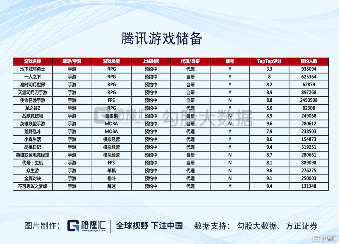 申论gdp占几格_申论数字占格正确书写(3)