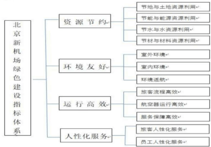 湖北省夷陵区2020年GDP_2020-2021跨年图片