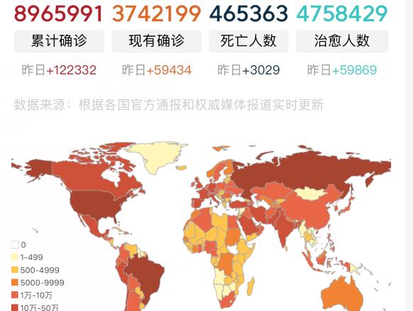 地球帝国3中怎么增加人口_黑客帝国