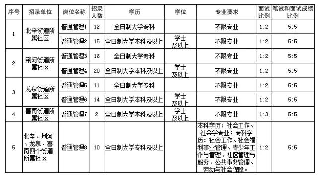 滕州多少人口_中国首座用女性常吃水果作为地名的城市,当地人 此名土得掉渣(3)