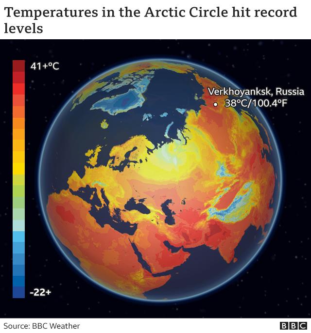 原创38摄氏度!西伯利亚小镇刷新百年来温度记录,在北极圈也能过夏天