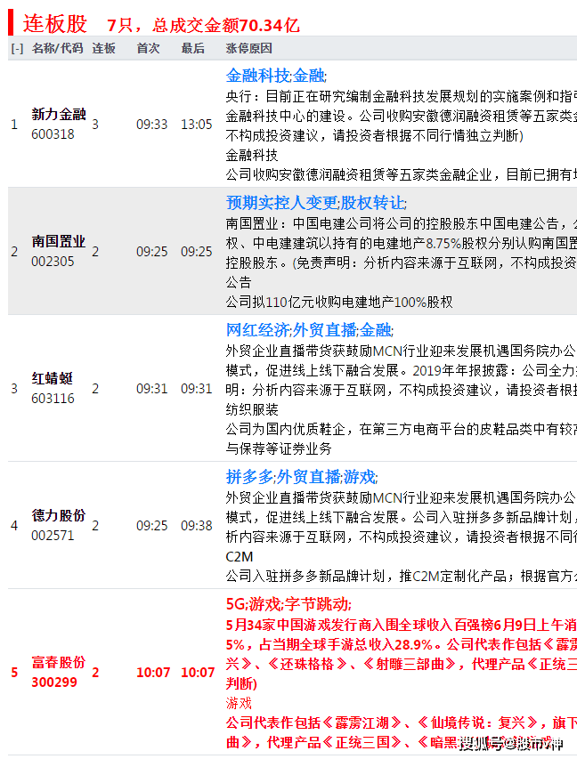 九仓招聘_九仓东庭华府携手58同城2017秋季大型招聘会顺利举行(4)