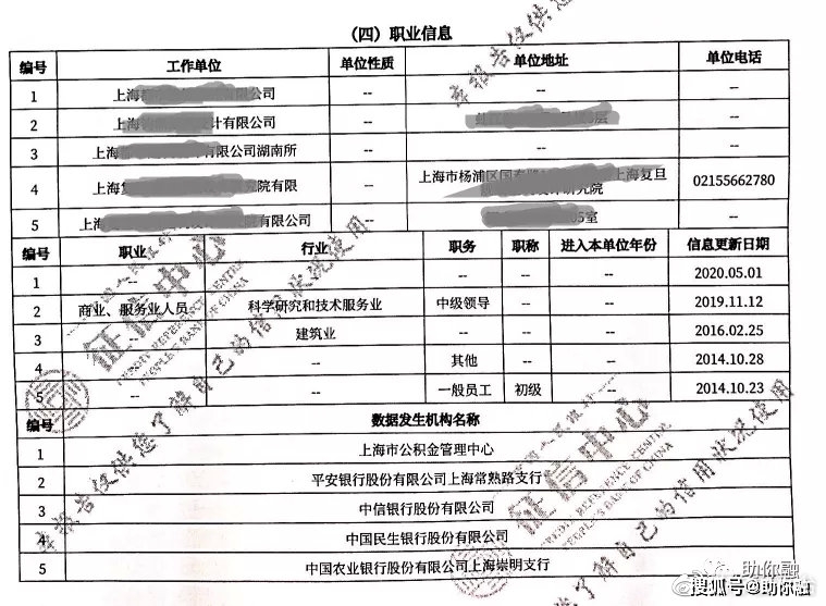 无需征信贷款马上拿钱_征信系统 逾期贷款 呆滞贷款_上海黑户贷款当场拿钱