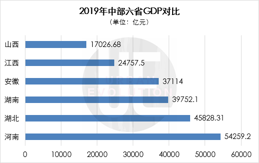 太原常住人口2020总人数_太原地铁