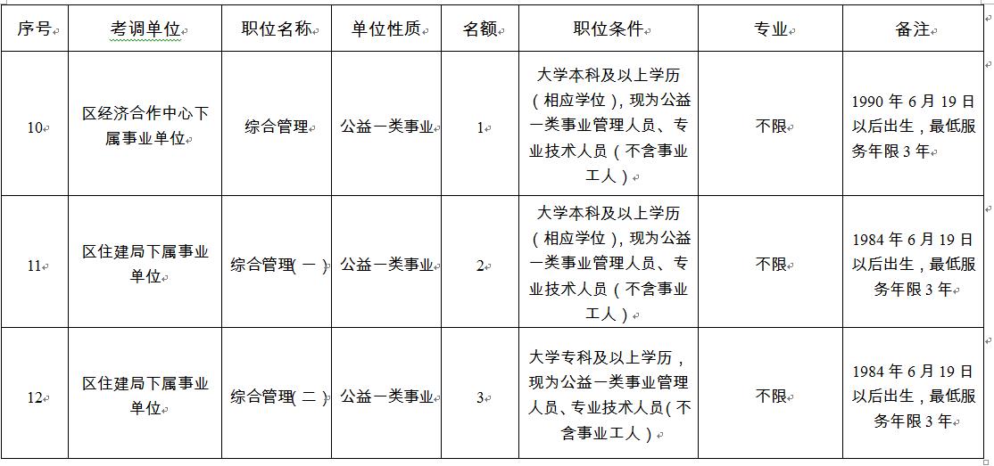 广安前锋2020年GDP_四川广安前锋学校(2)