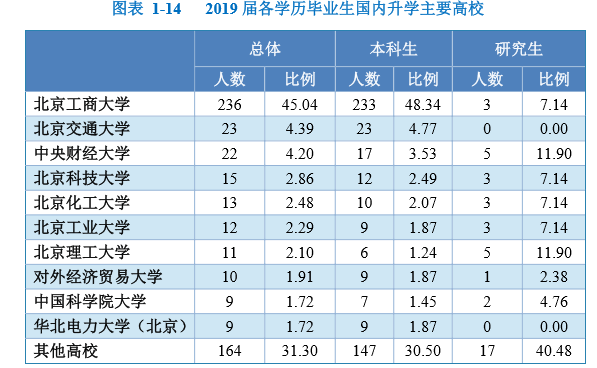 英国国人口数量2021总数_英国人口分布图(2)